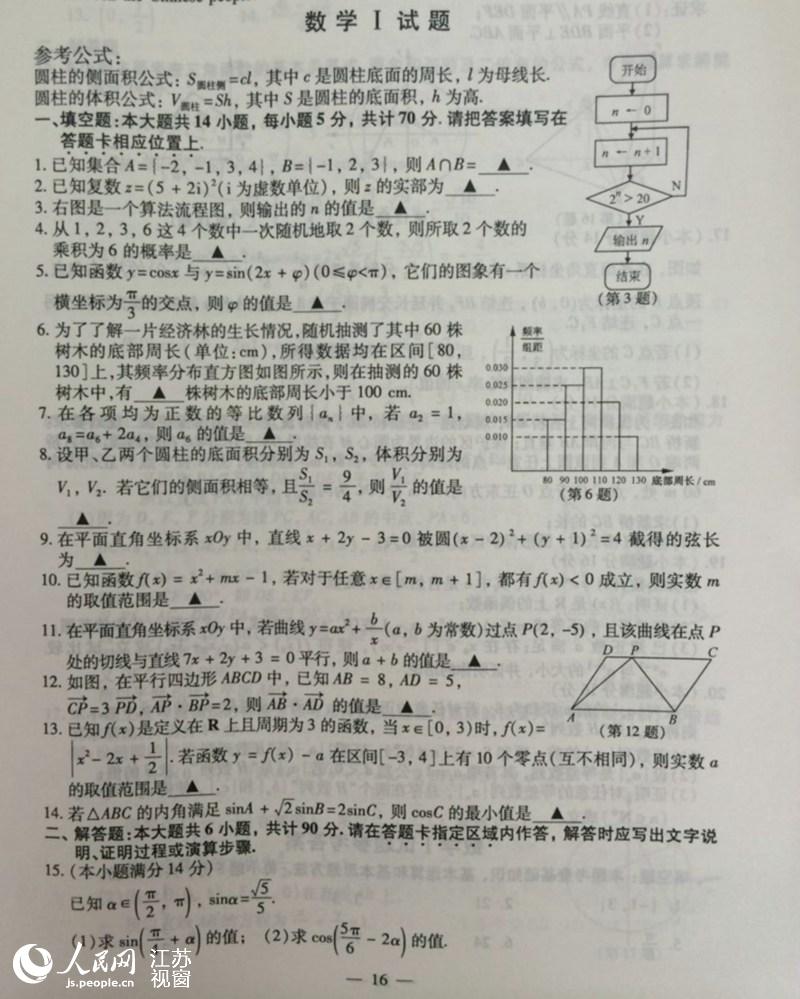 人民网发布2014年江苏高考数学试卷及答案