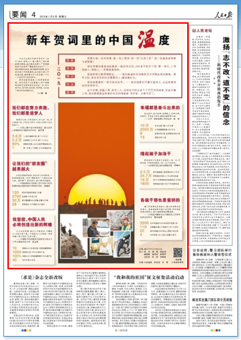 人民日报:新年贺词里的中国温度