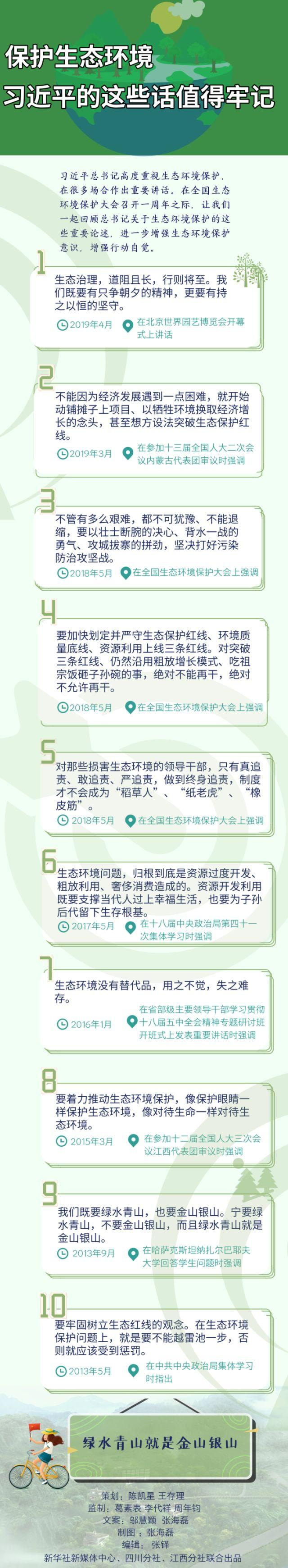 【一图读懂】保护生态环境 习近平的这些话值得牢记
