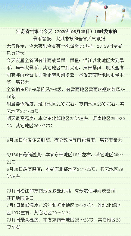 2020年江苏省各市二_2020年江苏13市GDP:苏州预估2万亿、扬州预估6000亿(2)