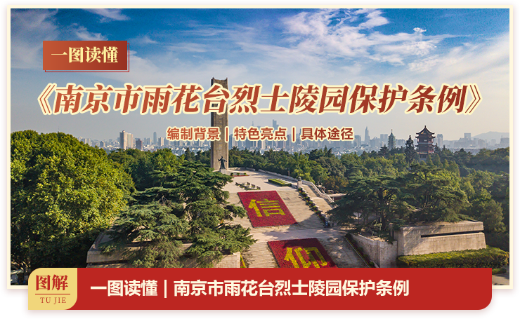 一圖讀懂 | 南京市雨花台烈士陵園保護條例