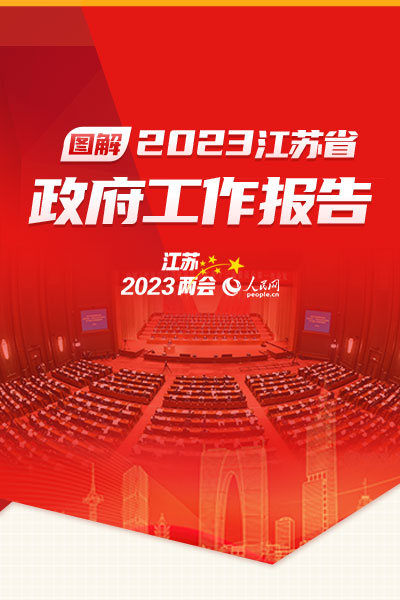 图解2023年江苏省政府工作报告