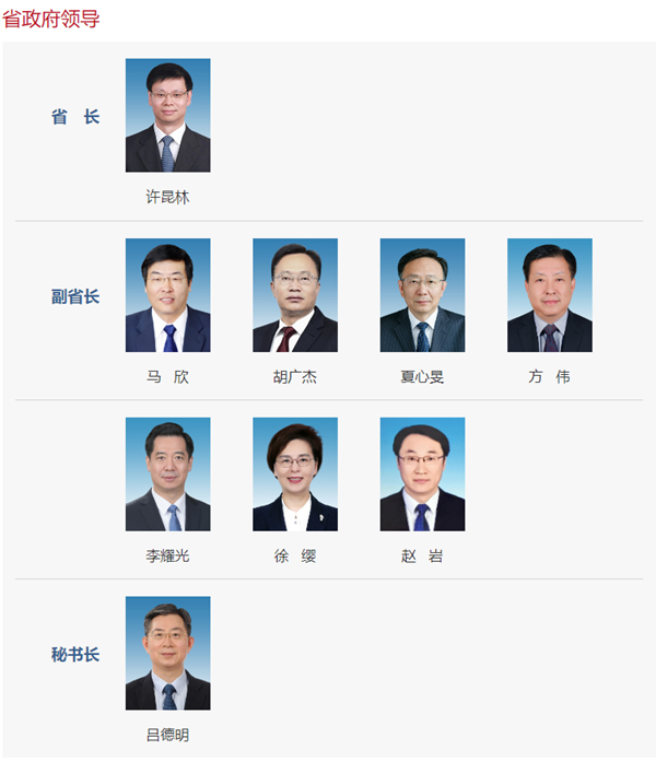 圖片來源：江蘇省人民政府官方網站