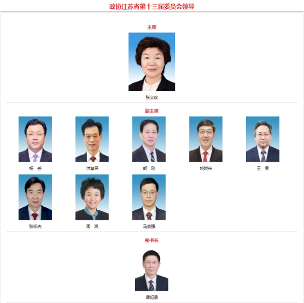 图片来源：政协江苏省委员会官方网站