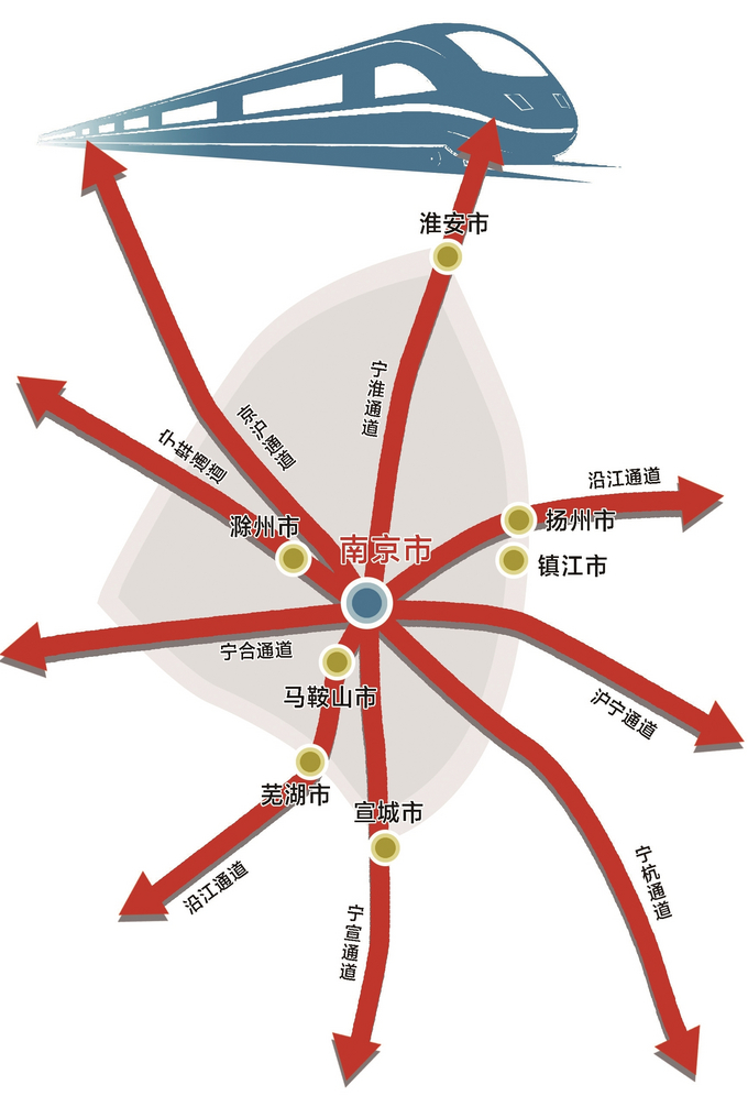 米字形高鐵樞紐網示意圖 制圖：戴春陽