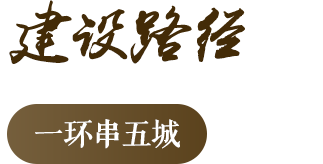 建设路径