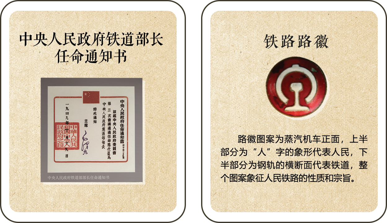 铁道部长令