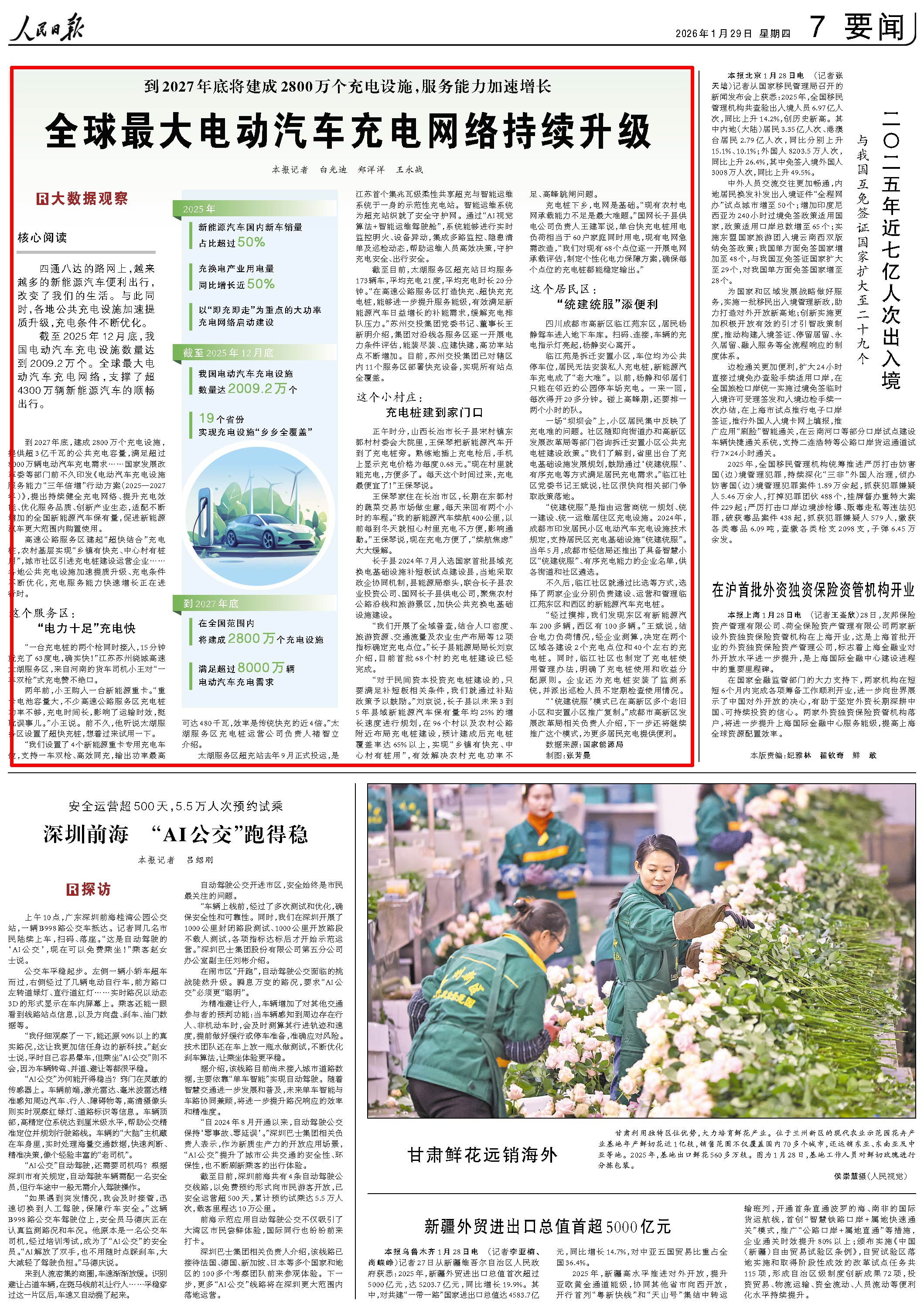 1月29日,《人民日报》第7版版面。