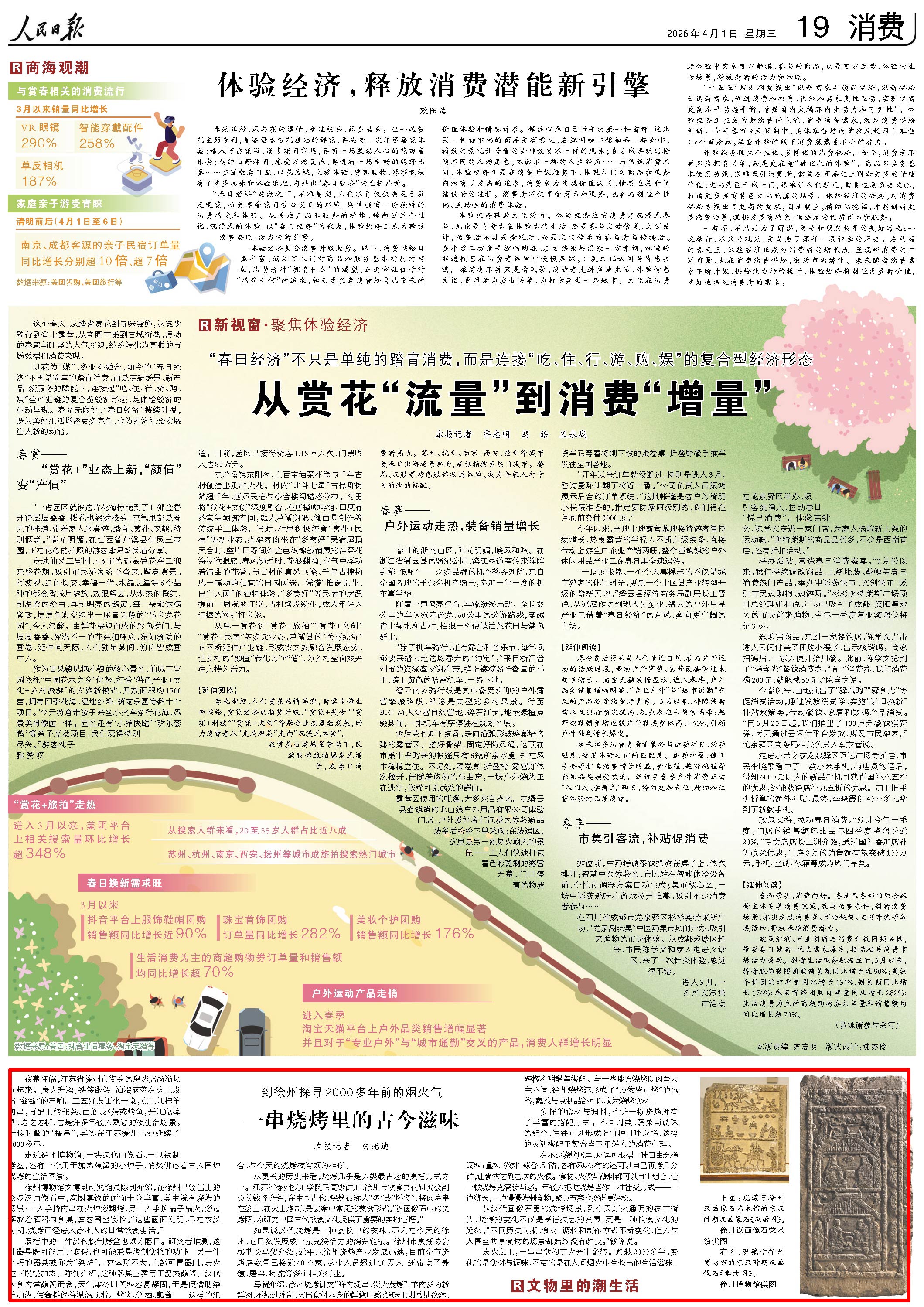 4月1日，《人民日報》第19版版面。