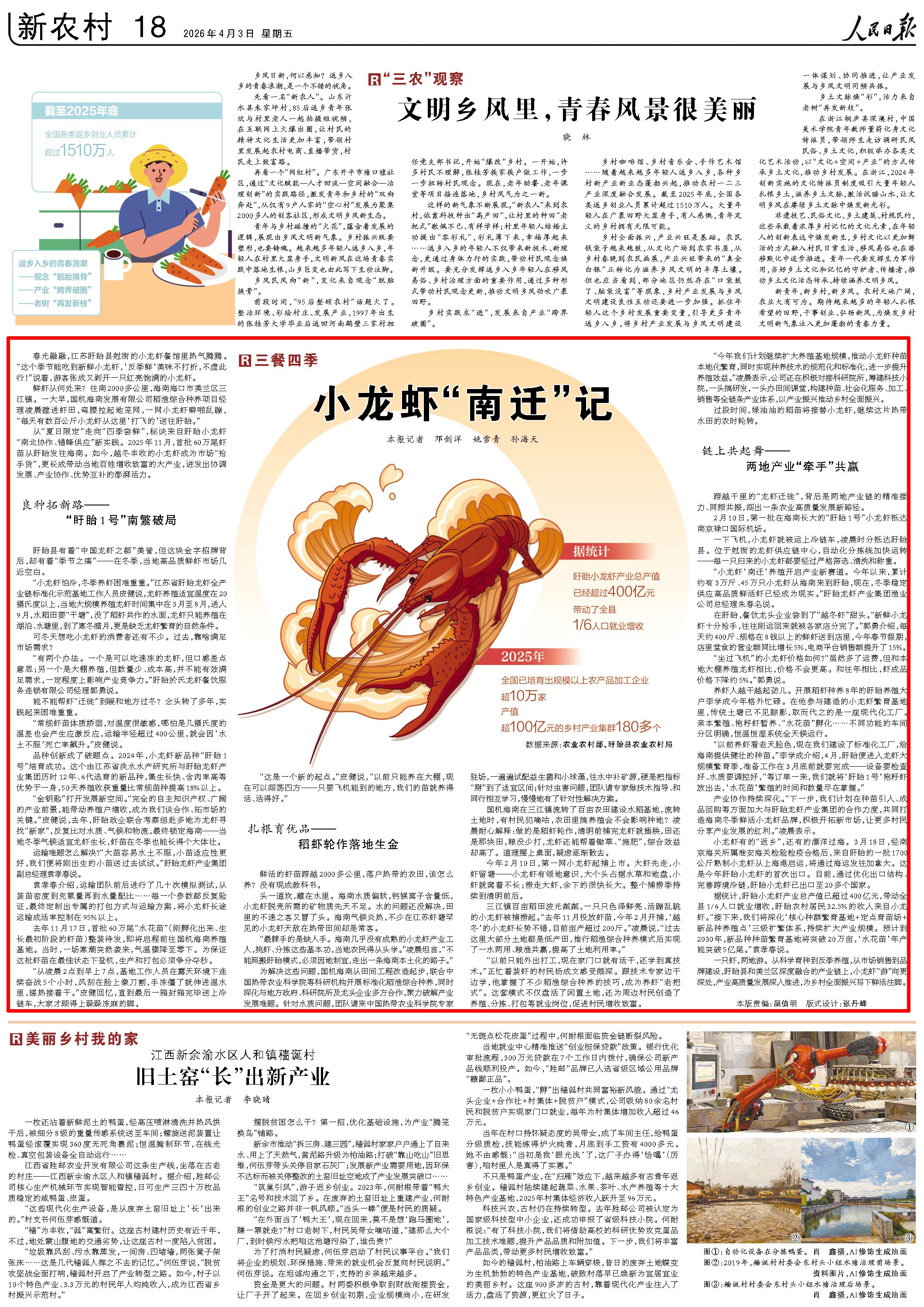 4月3日,《人民日报》第18版版面。
