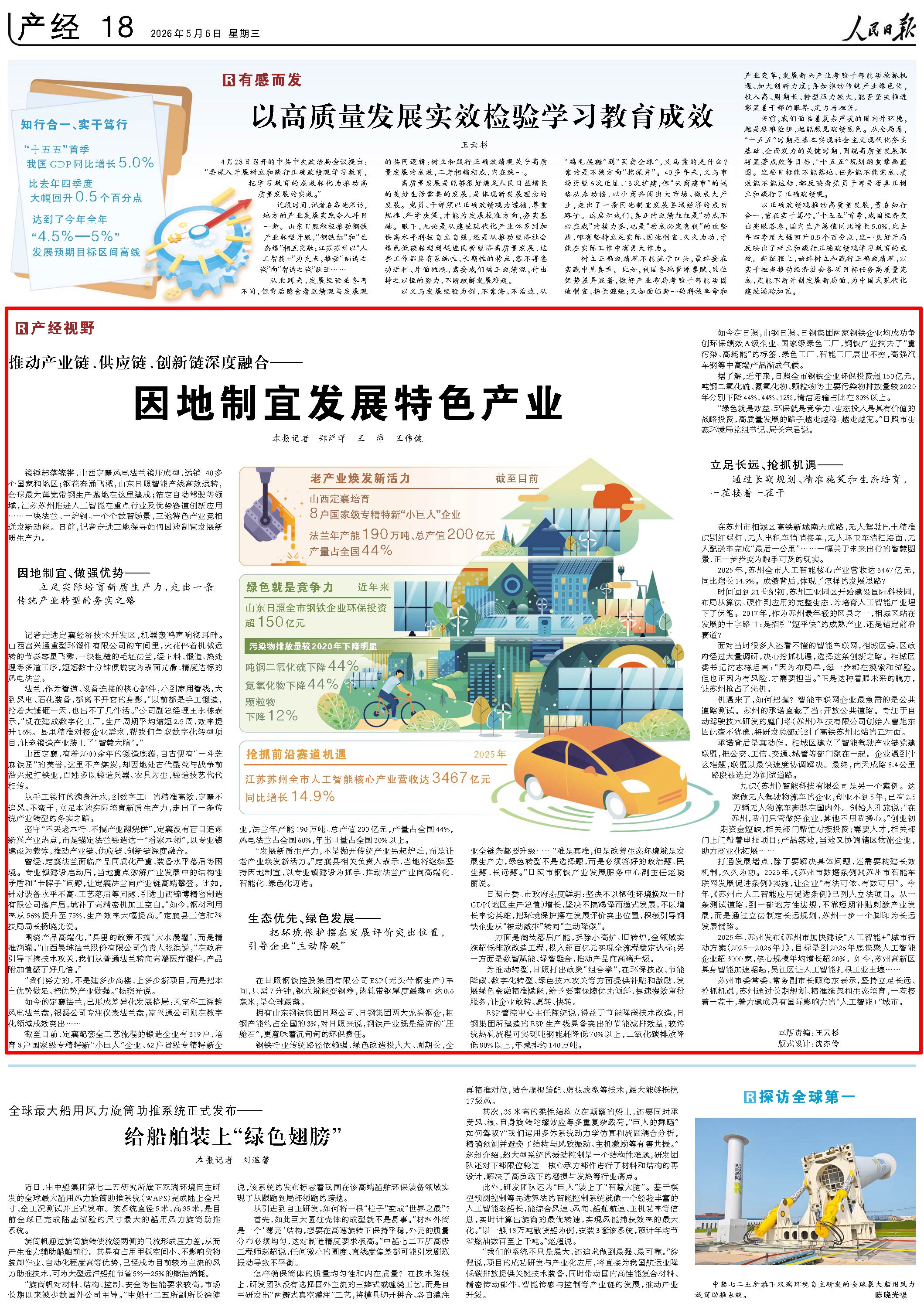 5月6日，《人民日报》第18版版面。