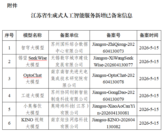 江蘇發布生成式人工智能服務已備案信息。圖片來源：江蘇網信網