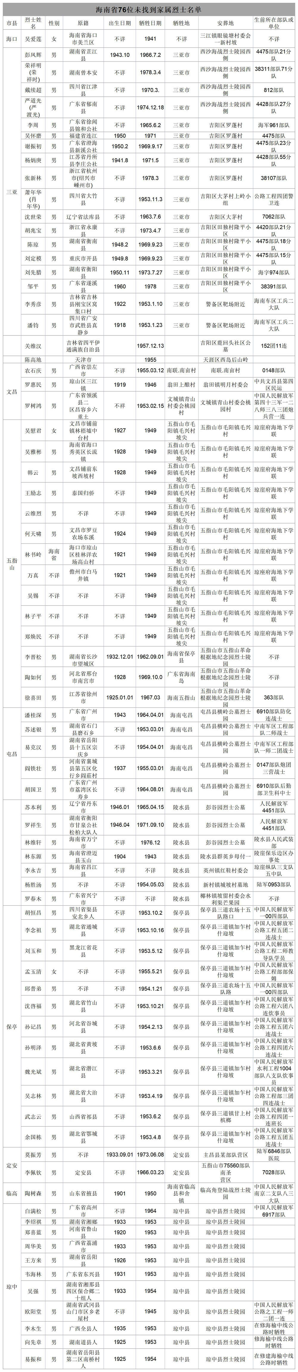 點擊圖片下載高清圖片