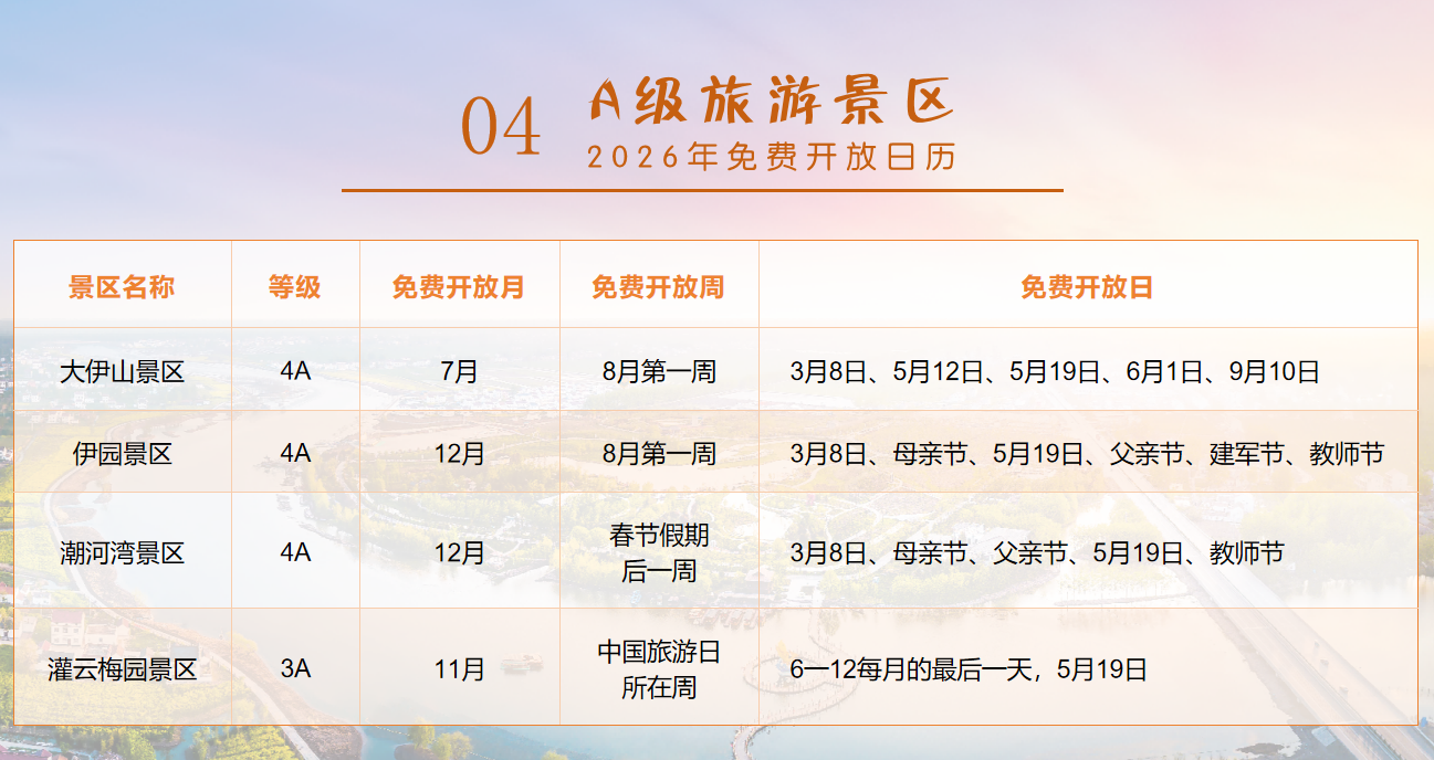 灌雲景區免費開放日歷。