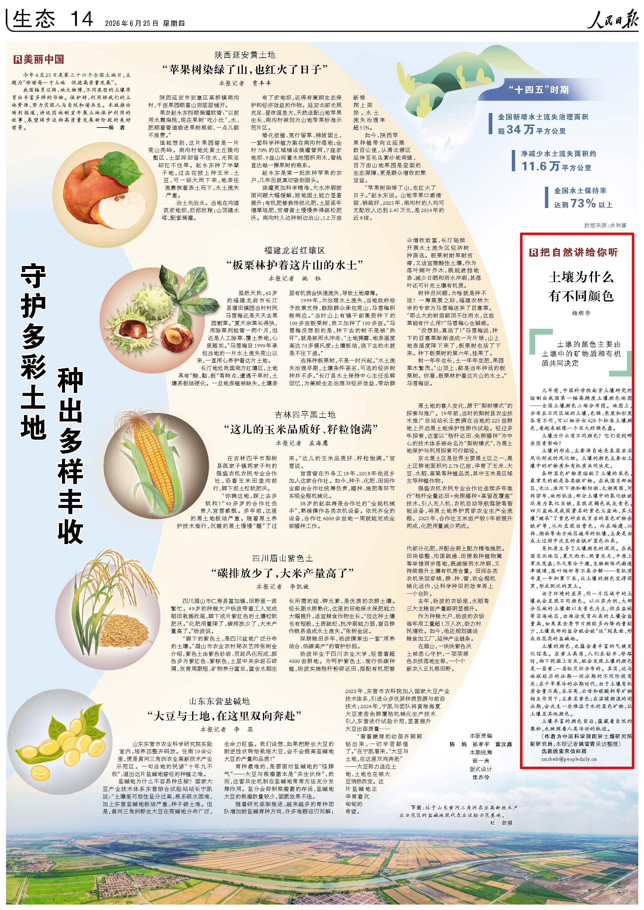 6月25日，《人民日报》第14版版面。