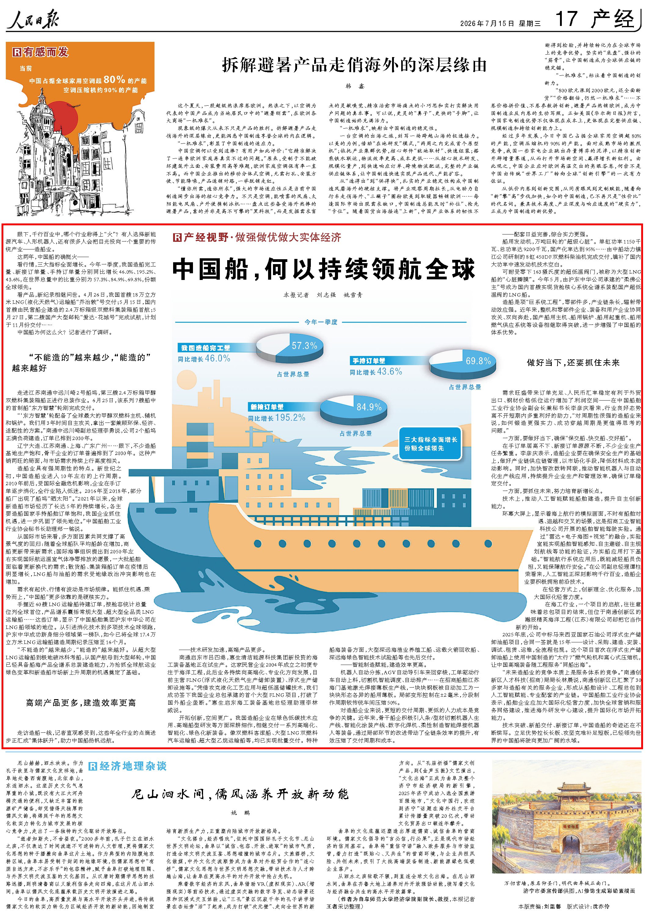 7月15日,《人民日报》第17版版面。