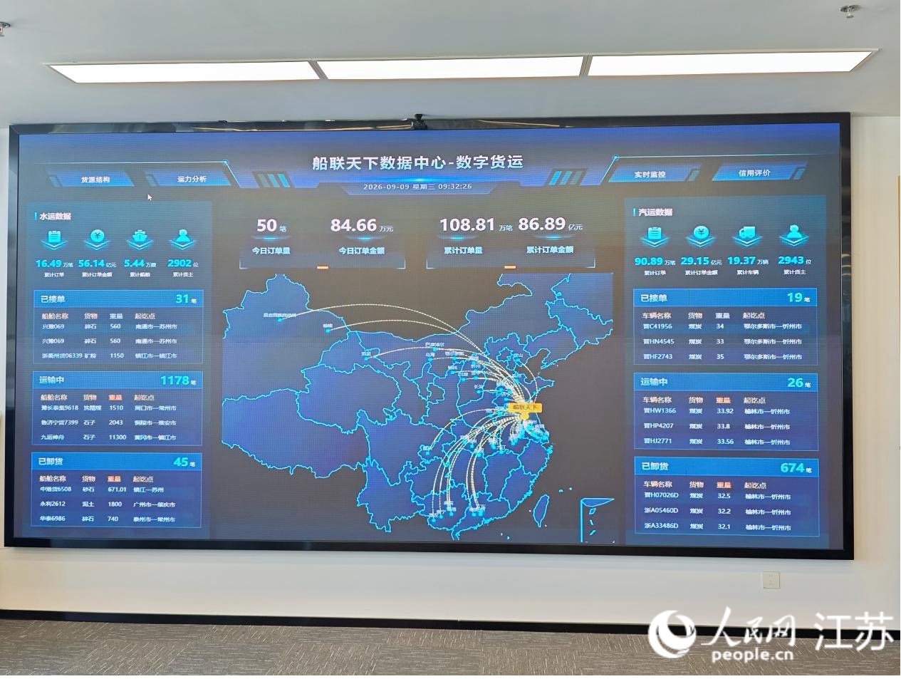 “船聯天下”運營中心的大屏。人民網記者 常雨薇攝