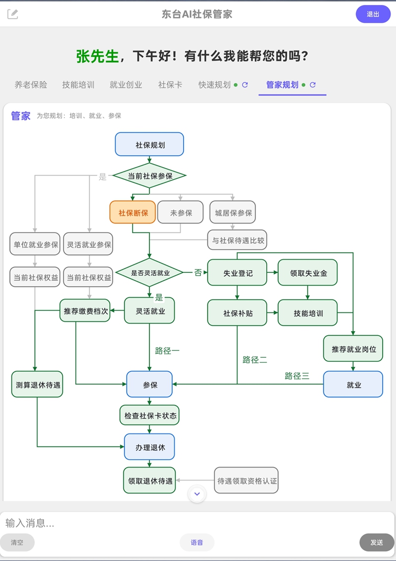 东台“AI社保管家”规划管家功能截图。