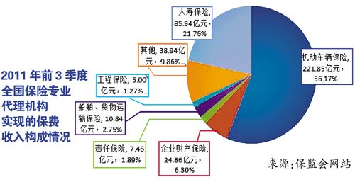 杨清柠以前全身的照片_冲以前年度收入(3)