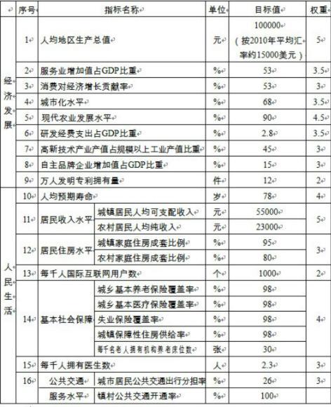 南邮常住人口登记表_两名四川民工踏上回家路(3)