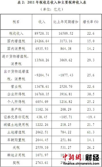 华安证券交易软件_证券交易收入