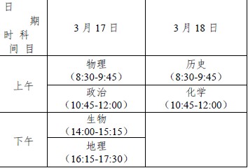 江苏2012普通高中学业水平测试必修科目开考