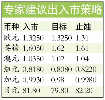 gdp增速_2008江苏gdp(2)