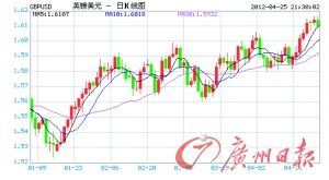 江苏gdp与英国_英国国旗(2)