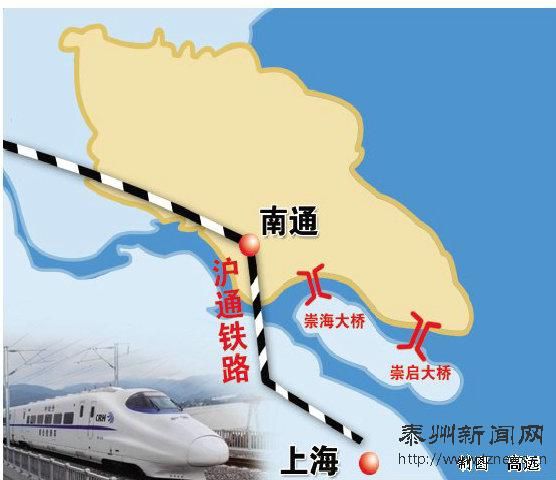 沪通铁路开通后泰州到上海只需70分钟