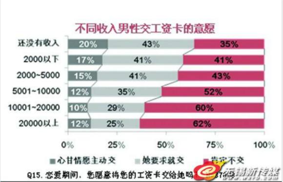 国家人口计生委官网_陕西省委副书记王侠调任计生委党组书记 简历(3)