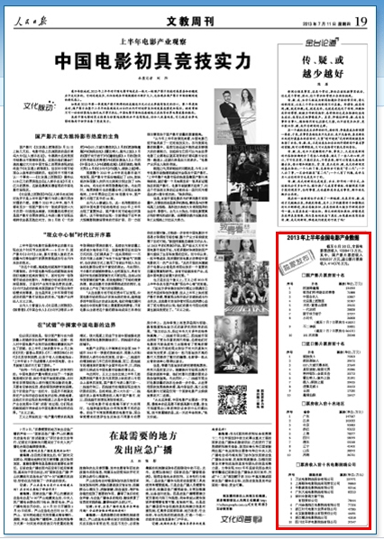 全国电影总票房_全国电影票房收入