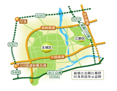 规划了干线公路环,涉及路段为北环线(353省道); 记者从扬州日前举行