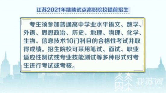 2020江苏省高职院校_盐城师范学院2020年江苏省本科专业录取分数线统计