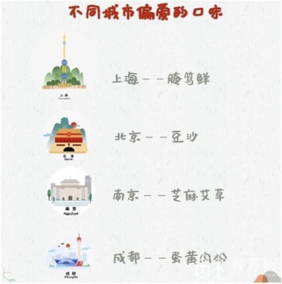 水果销售排行_汉源90后小伙天猫开店卖水果,2个月销量超过100万!(2)