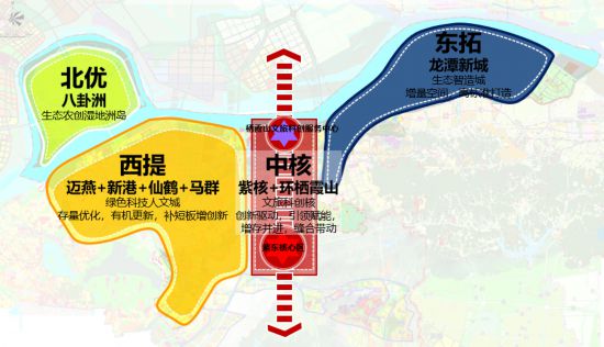 南京11区国土空间规划近期方案披露:栖霞向东,秦淮向南