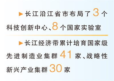 数据来源:国家发展改革委、交通运输部、水利部 制图:张芳曼