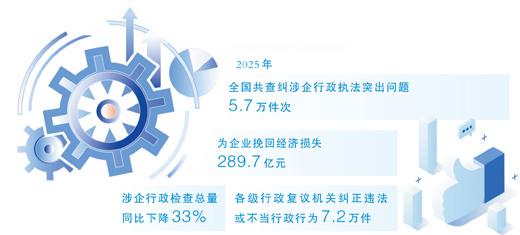 數據來源：司法部